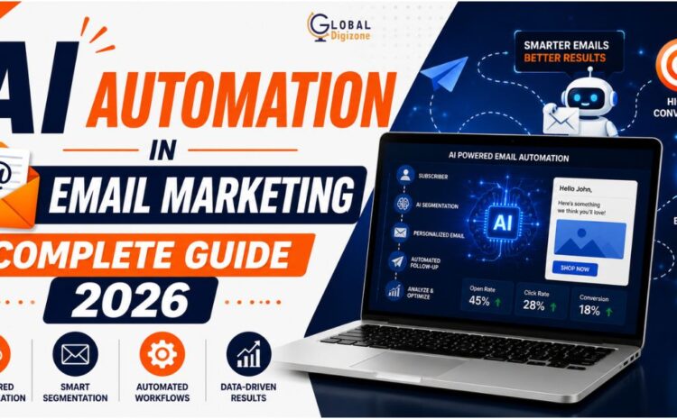  AI Automation in Email Marketing | Complete Guide 2026