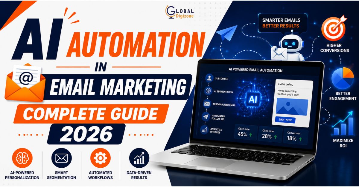 AI automation in email marketing