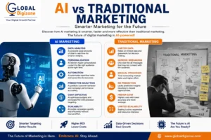AI vs traditional marketing 
