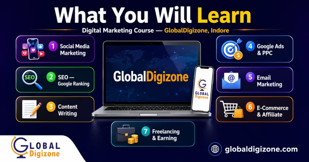 digital marketing course for housewives in indore modules globaldigizone