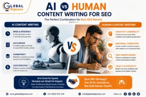 AI vs human content writing for seo 
