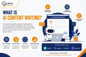 what is ai content writing