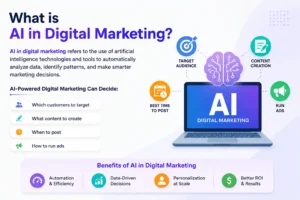 what is ai in digital marketing