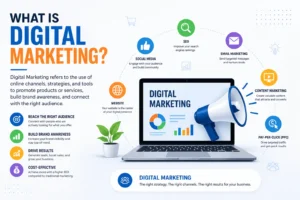 What is digital marketing course after 12 complete guide for students”