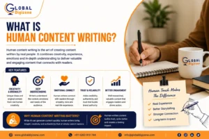 what is human content writing