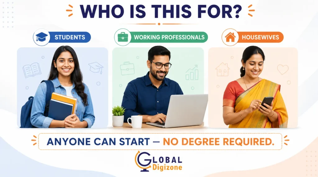 digital marketing course for freshers in Indore who should join
