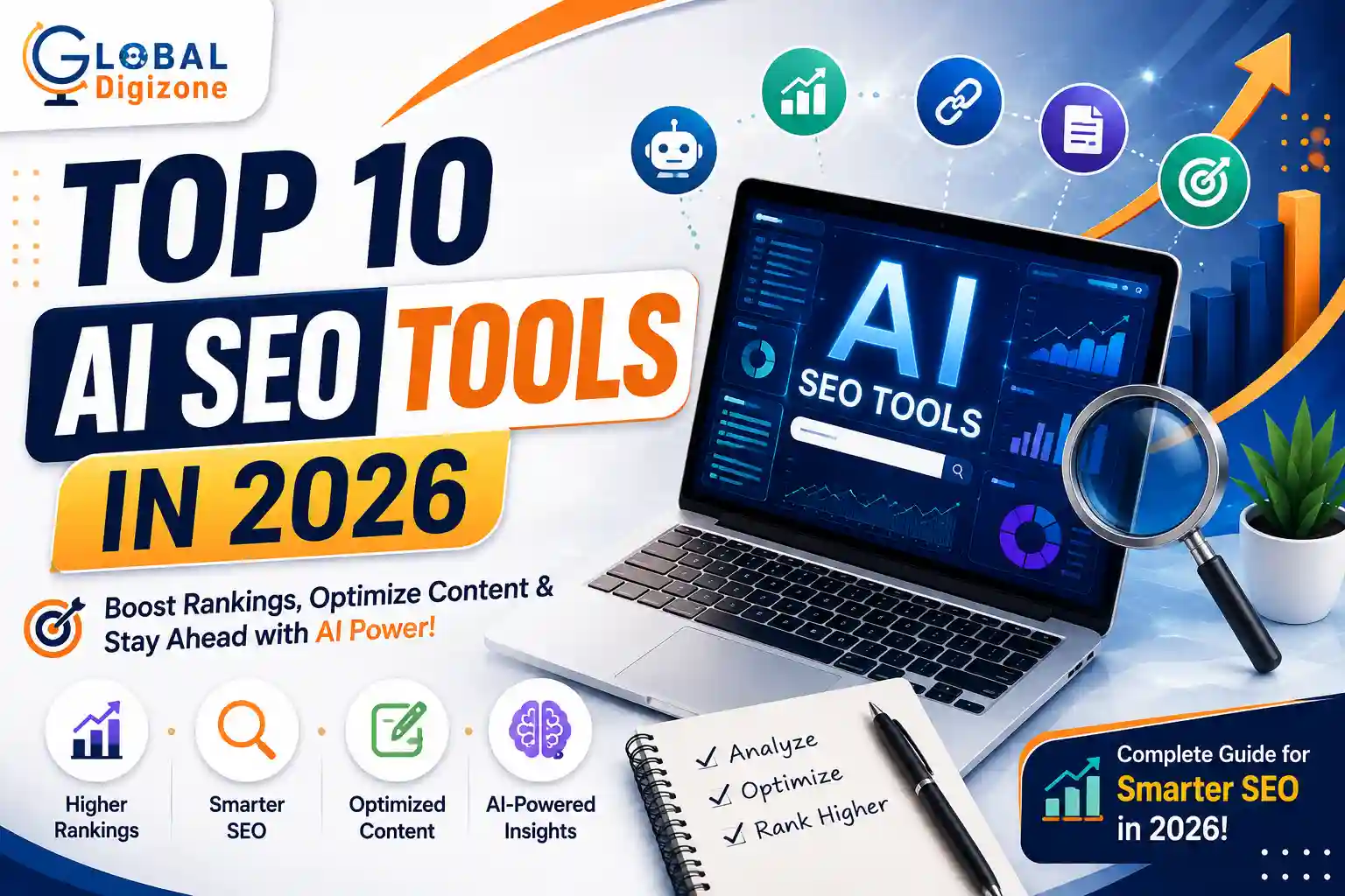 Top 10 AI SEO tools in 2026 infographic by Global Digizone for improving Google rankings and optimizing content