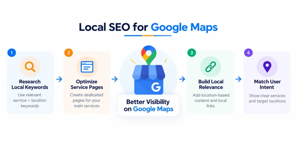 local-seo-google-maps.webp