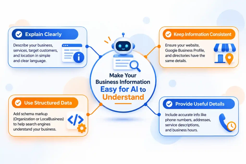 Make business information easy for AI to get your business recommended by ChatGPT and Google AI through clear descriptions, consistent details, and structured data.